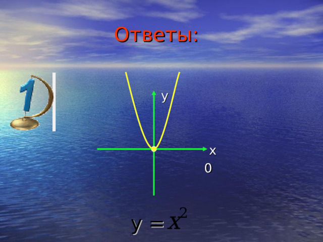 Ответы:  y  x     0    y =  