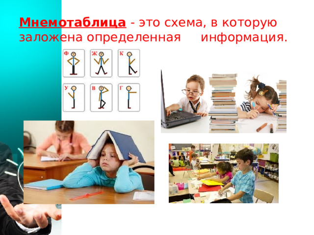 Мнемотаблица - это схема, в которую заложена определенная информация. Lorem 