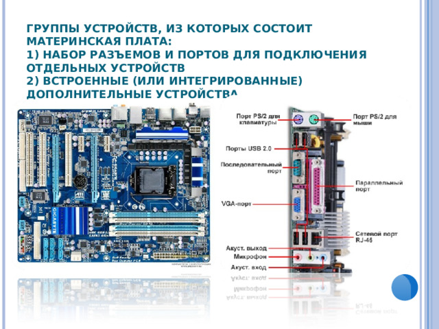 ГРУППЫ УСТРОЙСТВ, ИЗ КОТОРЫХ СОСТОИТ МАТЕРИНСКАЯ ПЛАТА:  1) НАБОР РАЗЪЕМОВ И ПОРТОВ ДЛЯ ПОДКЛЮЧЕНИЯ ОТДЕЛЬНЫХ УСТРОЙСТВ  2) ВСТРОЕННЫЕ (ИЛИ ИНТЕГРИРОВАННЫЕ) ДОПОЛНИТЕЛЬНЫЕ УСТРОЙСТВА 