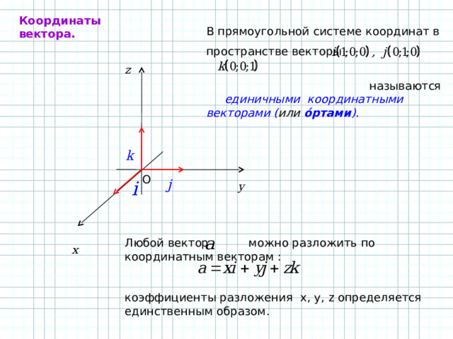 Координаты вектора. В прямоугольной системе координат в пространстве векторы      называются единичными координатными векторами ( или ó ртами ) . z O y Любой вектор можно разложить по координатным векторам : коэффициенты разложения x,  y,  z определяется единственным образом. x 