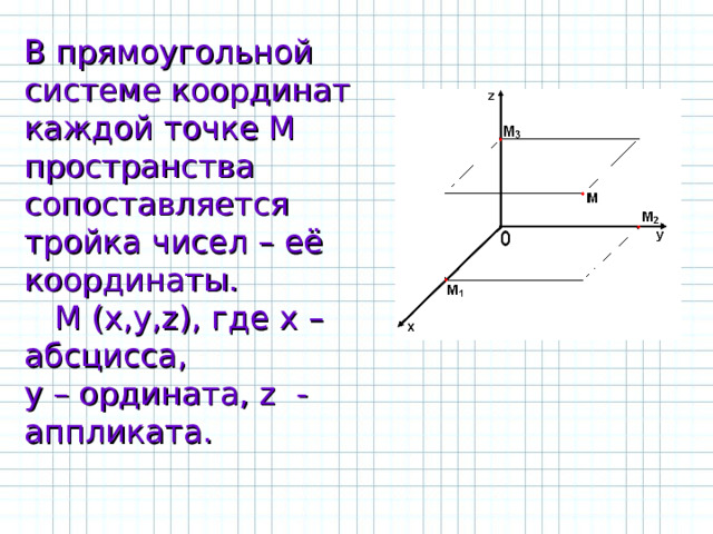 В прямоугольной системе координат каждой точке М пространства сопоставляется тройка чисел – её координаты.  М (х,у, z) , где х – абсцисса,  у – ордината, z - аппликата.   