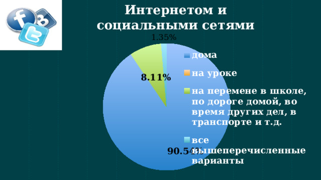Места пользования Интернетом и социальными сетями 