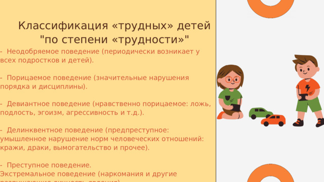 Классификация «трудных» детей 