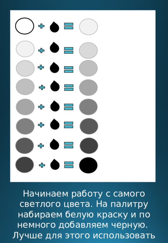 Начинаем работу с самого светлого цвета. На палитру набираем белую краску и по немного добавляем черную. Лучше для этого использовать тонкую кисть. 
