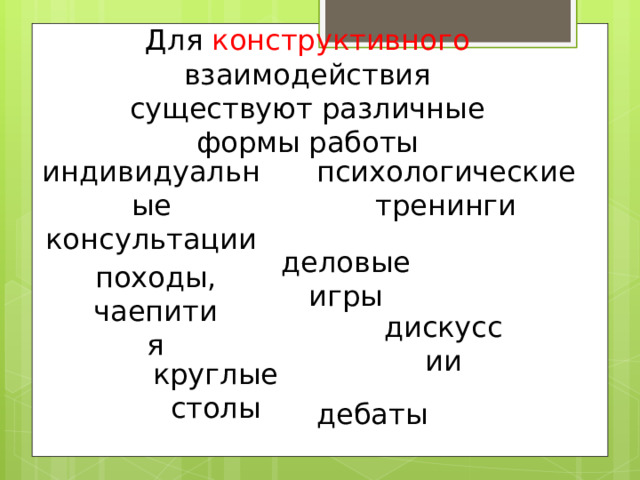 Виды взаимоотношений между учителями и родителями Манипулятивные Авторитетные Личностно-негативные Конфликтующие  Отсутствие или нарушение взаимодействия родителей с учителями приводит к нарушению их взаимодействия с ребенком 