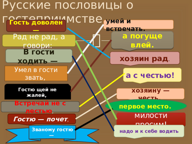 Русские пословицы о гостеприимстве умей и встречать. Гость доволен — а погуще влей. Рад не рад, а говори: В гости ходить — хозяин рад . Умел в гости звать, а с честью! Гостю щей не жалей, хозяину — честь. первое место. Встречай не с лестью , милости просим! Гостю — почет , надо и к себе водить Званому гостю — 