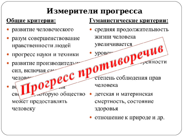 Измерители прогресса 