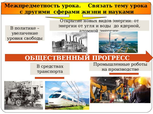 Межпредметность урока. Связать тему урока  с другими сферами жизни и науками Открытие новых видов энергии: от энергии от угля и воды до ядерной, атомной энергии; В политике – увеличение уровня свободы ОБЩЕСТВЕННЫЙ ПРОГРЕСС Промышленные роботы на производстве В средствах транспорта 