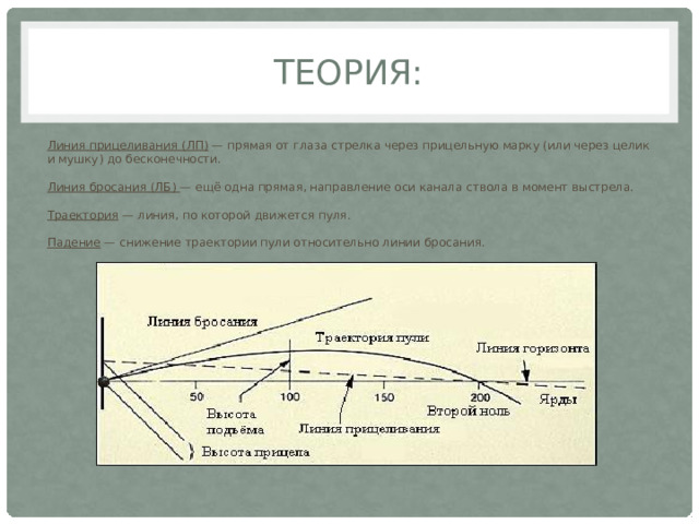 Теория: Линия прицеливания (ЛП) — прямая от глаза стрелка через прицельную марку (или через целик и мушку) до бесконечности.   Линия бросания (ЛБ) — ещё одна прямая, направление оси канала ствола в момент выстрела.   Траектория — линия, по которой движется пуля.   Падение — снижение траектории пули относительно линии бросания. 