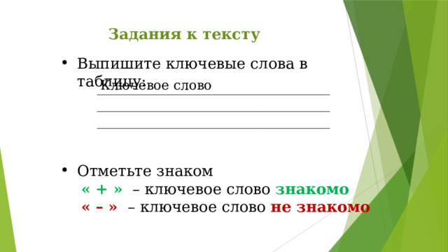 Задания к тексту Выпишите ключевые слова в таблицу: Отметьте знаком  « + »  – ключевое слово знакомо  « – » – ключевое слово не знакомо Ключевое слово  