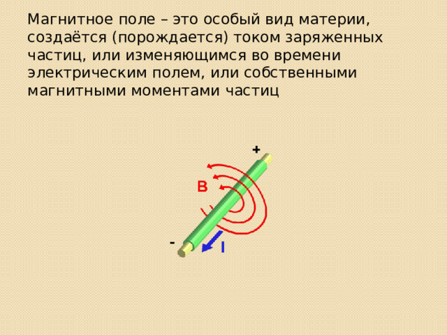 Магнитное поле – это особый вид материи, создаётся (порождается) током заряженных частиц, или изменяющимся во времени электрическим полем, или собственными магнитными моментами частиц 
