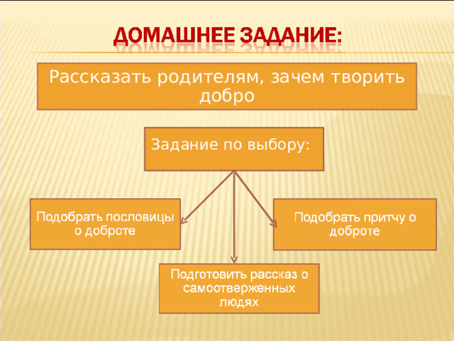 Рассказать родителям, зачем творить добро Задание по выбору: 