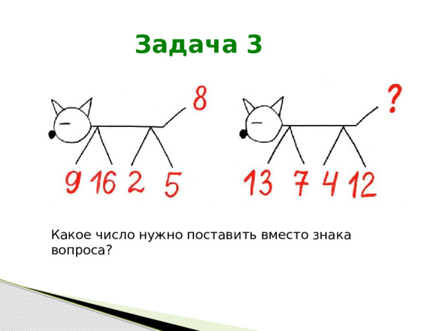 Задача 3 Какое число нужно поставить вместо знака вопроса? 