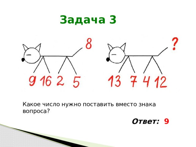Задача 3 Какое число нужно поставить вместо знака вопроса? Ответ: 9 