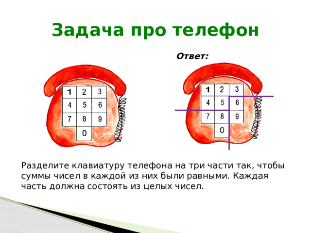 Задача про телефон Ответ: Разделите клавиатуру телефона на три части так, чтобы суммы чисел в каждой из них были равными. Каждая часть должна состоять из целых чисел. 