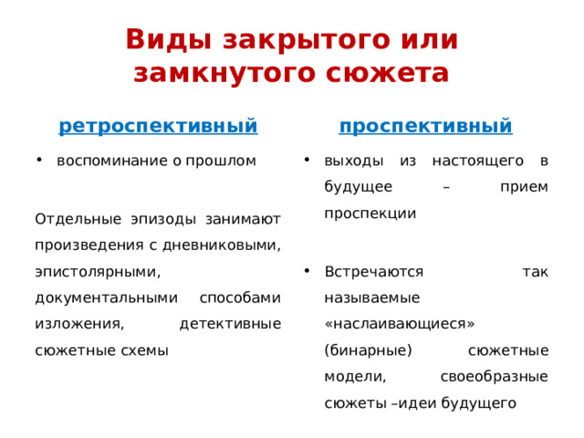Виды закрытого или замкнутого сюжета ретроспективный проспективный воспоминание о прошлом выходы из настоящего в будущее – прием проспекции Отдельные эпизоды занимают произведения с дневниковыми, эпистолярными, документальными способами изложения, детективные сюжетные схемы Встречаются так называемые «наслаивающиеся» (бинарные) сюжетные модели, своеобразные сюжеты –идеи будущего 