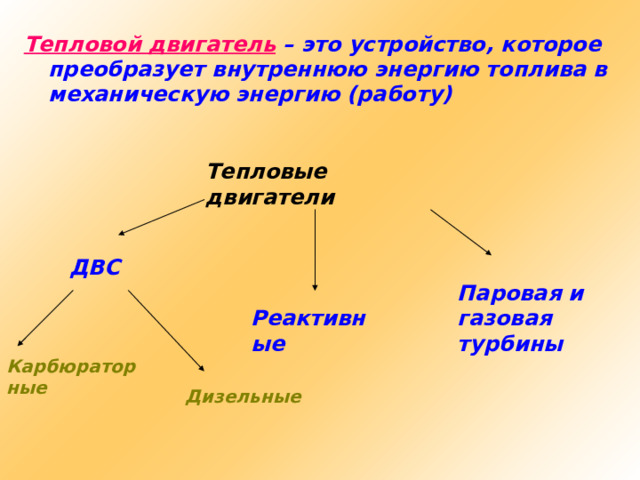 Тепловой двигатель – это устройство, которое преобразует внутреннюю энергию топлива в механическую энергию (работу) Тепловые двигатели ДВС Паровая и газовая турбины Реактивные Основным источником энергии, которая используется машинами в промышленности, в с/х, на транспорте, в быту, в настоящее время являются различные виды химического горючего. Из всей энергии потребляемой человеком в год около 90% получается за счет сгорания угля, нефти, газа и т.д. Тепловые машины освободили человека от тяжелого физического труда. Эти машины способны совершать работу в миллионы раз большую той, которую мог бы совершить человек. Основная часть любой тепловой машины – тепловой двигатель. Карбюраторные Дизельные  