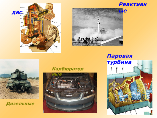 Реактивные ДВС Паровая турбина Карбюраторные Дизельные 
