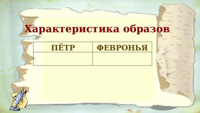 Характеристика образов ПЁТР ФЕВРОНЬЯ  