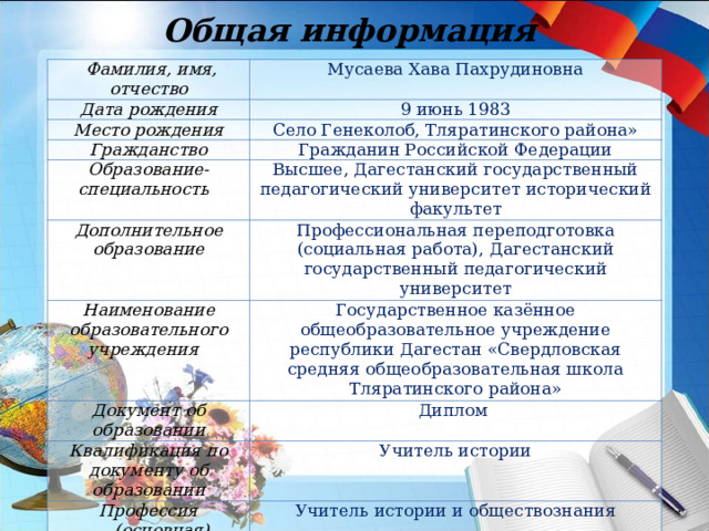 Общая информация  Фамилия, имя, отчество Мусаева Хава Пахрудиновна Дата рождения 9 июнь 1983 Место рождения Село Генеколоб, Тляратинского района» Гражданство Гражданин Российской Федерации Образование- специальность Высшее, Дагестанский государственный педагогический университет исторический факультет Дополнительное образование Профессиональная переподготовка (социальная работа), Дагестанский государственный педагогический университет Наименование образовательного учреждения Государственное казённое общеобразовательное учреждение республики Дагестан «Свердловская средняя общеобразовательная школа Тляратинского района» Документ об образовании Диплом Квалификация по документу об образовании Учитель истории Профессия (основная) Учитель истории и обществознания Стаж работы 20 лет Состояние в браке Замужем, имеет детей. 