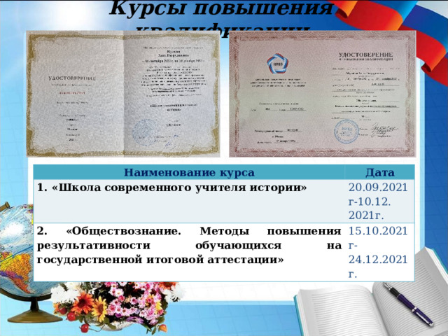 Курсы повышения квалификации скан удостоверения скан удостоверения Наименование курса 1. «Школа современного учителя истории» Дата 2. «Обществознание. Методы повышения результативности обучающихся на государственной итоговой аттестации» 20.09.2021г-10.12. 2021г. 15.10.2021г- 24.12.2021г. 