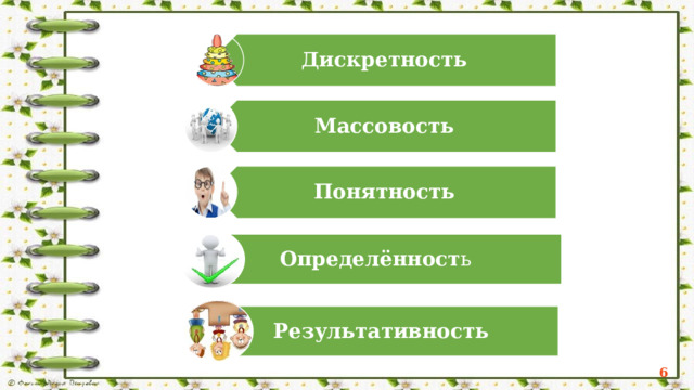 Алгоритм – это описание последовательности шагов в решении задачи, приводящих от исходных данных к требуемому результату.    