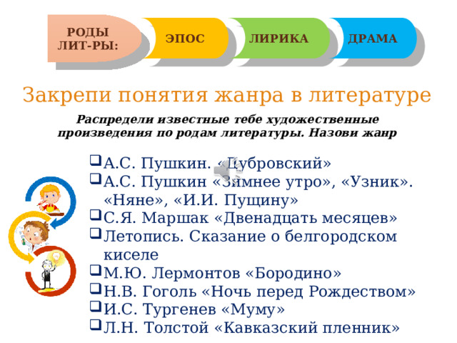 РОДЫ ЛИТ-РЫ: ЭПОС ЛИРИКА ДРАМА Закрепи понятия жанра в литературе Распредели известные тебе художественные произведения по родам литературы. Назови жанр А.С. Пушкин. «Дубровский» А.С. Пушкин «Зимнее утро», «Узник». «Няне», «И.И. Пущину» С.Я. Маршак «Двенадцать месяцев» Летопись. Сказание о белгородском киселе М.Ю. Лермонтов «Бородино» Н.В. Гоголь «Ночь перед Рождеством» И.С. Тургенев «Муму» Л.Н. Толстой «Кавказский пленник» У литературы есть особое деление всех накопленных столетиями художественных произведений на роды, т.е. родственные по определённым признакам: ЭПОС – прозаические произведения; ЛИРИКА – стихотворные, лирические; ДРАМа – предназначенные для постановки на сцене. Останови видео на этом слайде и выполни несложную работу – распредели известные тебе художественные произведения по родам и назови конкретный жанр известных тебе классических произведений 2 