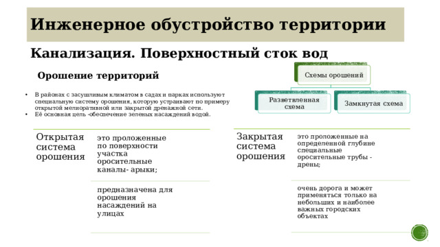 Инженерное обустройство территории Канализация. Поверхностный сток вод     Орошение территорий Схемы орошений В районах с засушливым климатом в садах и парках используют специальную систему орошения, которую устраивают по примеру открытой мелиоративной или закрытой дренажной сети. Её основная цель -обеспечение зеленых насаждений водой. Разветвленная схема Замкнутая схема Закрытая система орошения Открытая система орошения это проложенные на определенной глубине специальные оросительные трубы - дрены; это проложенные по поверхности участка оросительные каналы- арыки; очень дорога и может применяться только на небольших и наиболее важных городских объектах предназначена для орошения насаждений на улицах 18 