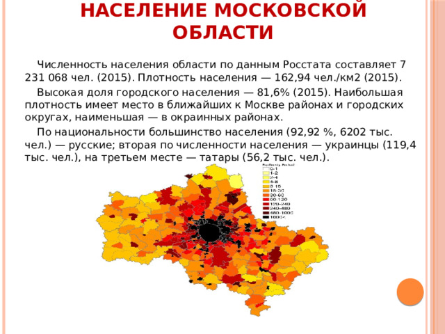 Население Московской области Численность населения области по данным Росстата составляет 7 231 068 чел. (2015). Плотность населения — 162,94 чел./км2 (2015). Высокая доля городского населения — 81,6% (2015). Наибольшая плотность имеет место в ближайших к Москве районах и городских округах, наименьшая — в окраинных районах. По национальности большинство населения (92,92 %, 6202 тыс. чел.) — русские; вторая по численности населения — украинцы (119,4 тыс. чел.), на третьем месте — татары (56,2 тыс. чел.). 