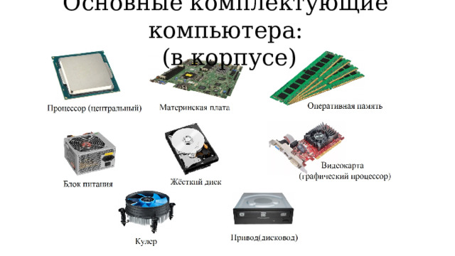 Основные комплектующие компьютера:  (в корпусе) 