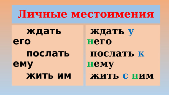 Личные местоимения  ждать его  ждать у  н его  послать ему  послать к  н ему  жить им  жить с  н им 