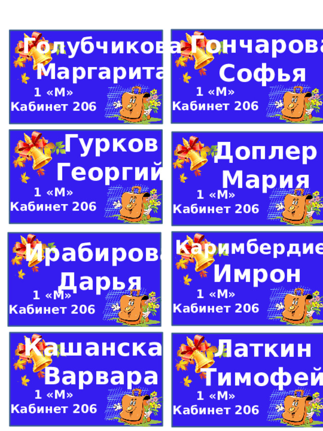 Гончарова Софья Голубчикова Маргарита 1 «М» Кабинет 206 1 «М» Кабинет 206 Гурков Георгий Доплер Мария 1 «М» Кабинет 206 1 «М» Кабинет 206 Каримбердиев Имрон Ирабирова Дарья 1 «М» Кабинет 206 1 «М» Кабинет 206 Кашанская Варвара Латкин Тимофей 1 «М» Кабинет 206 1 «М» Кабинет 206 