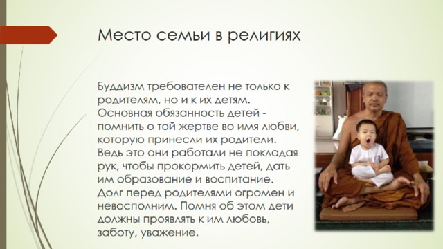 Место семьи в религиях 