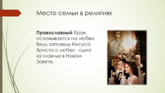 Место семьи в религиях 