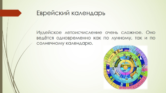 Еврейский календарь 