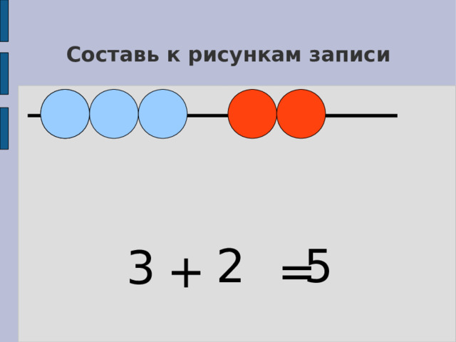 Составь к рисункам записи 2 5 3  + = 