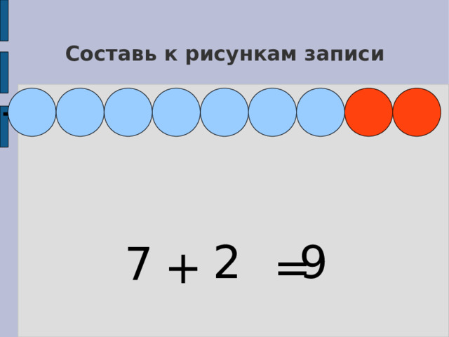 Составь к рисункам записи 2 9 7  + = 