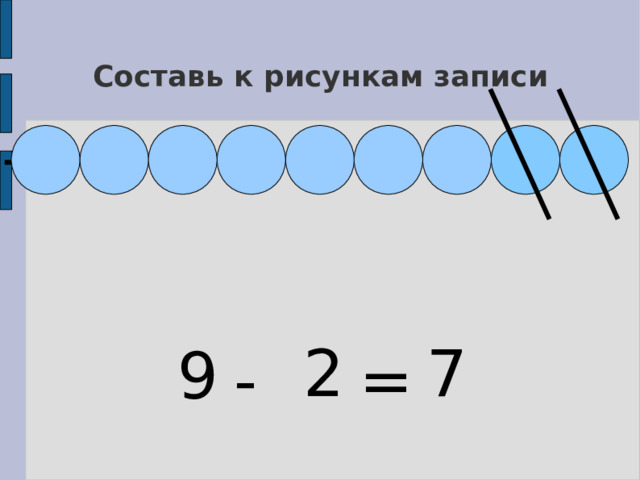 Составь к рисункам записи 7 2 9  - = 