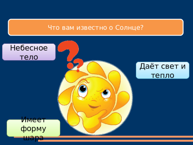 Что вам известно о Солнце? Небесное тело Даёт свет и тепло Имеет форму шара 