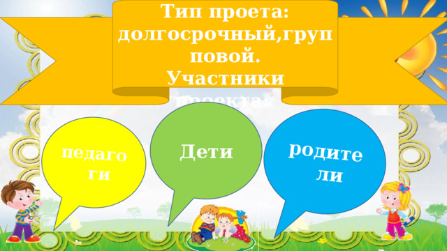  Тип проета: долгосрочный,групповой. Участники проекта: педагоги родители Дети 