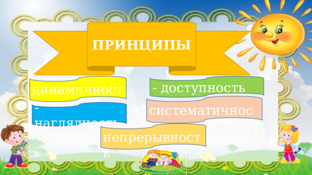 ПРИНЦИПЫ - динамичность - доступность - систематичность - наглядность - непрерывность 
