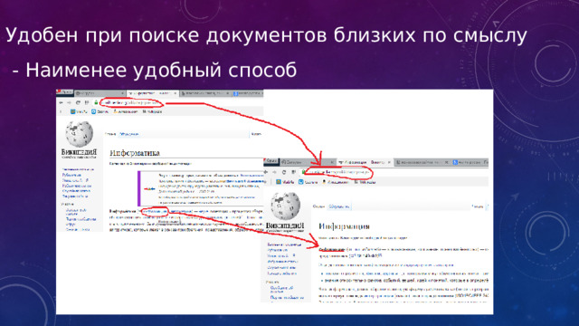 + Удобен при поиске документов близких по смыслу - Наименее удобный способ 