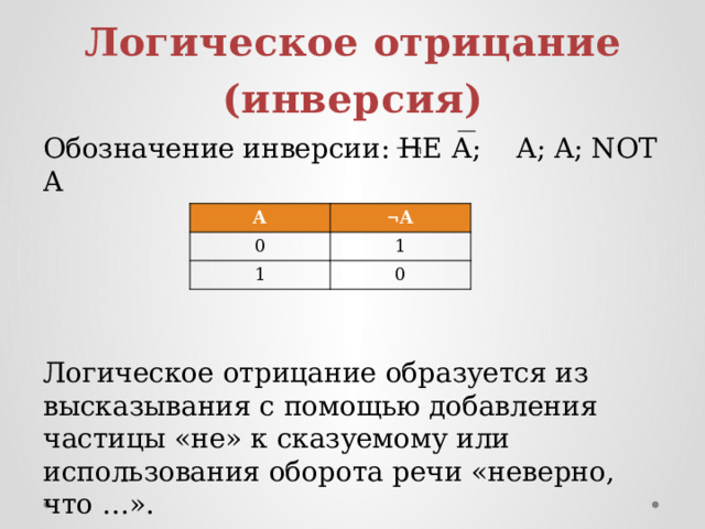 Логическое отрицание (инверсия) Обозначение инверсии: НЕ А; А; A; NOT A Логическое отрицание образуется из высказывания с помощью добавления частицы «не» к сказуемому или использования оборота речи «неверно, что …». А  А 0 1 1 0 