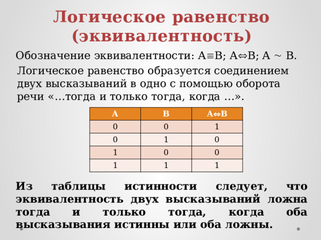 Логическое равенство (эквивалентность) Обозначение эквивалентности: А  В; А  B; А  В. Логическое равенство образуется соединением двух высказываний в одно с помощью оборота речи «…тогда и только тогда, когда …». А 0 В 0 0 А  B 1 1 1 1 0 0 0 1 1 Из таблицы истинности следует, что эквивалентность двух высказываний ложна тогда и только тогда, когда оба высказывания истинны или оба ложны. 