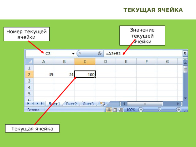 ТЕКУЩАЯ ЯЧЕЙКА Значение текущей ячейки Номер текущей ячейки Текущая ячейка 