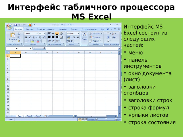 Интерфейс табличного процессора MS Excel Интерфейс MS Excel состоит из следующих частей:  меню  панель инструментов  окно документа (лист)  заголовки столбцов  заголовки строк  строка формул  ярлыки листов  строка состояния   