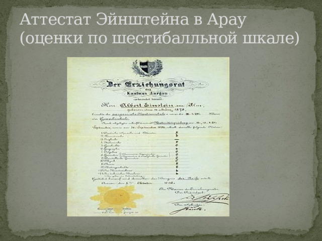 Аттестат Эйнштейна в Арау (оценки по шестибалльной шкале) 