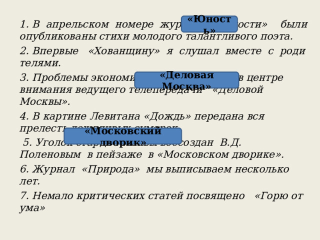«Юность» 1. В апрельском номере журнала «Юности» были опубликованы стихи молодого талантливого поэта. 2. Впер­вые «Хо­ван­щи­ну» я слу­шал вме­сте с ро­ди­те­ля­ми. 3. Проблемы экономики и бизнеса были в центре внимания ведущего телепередачи «Деловой Москвы». 4. В картине Левитана «Дождь» передана вся прелесть дождливых сумерек  5. Уголок старой Москвы воссоздан В.Д. Поленовым в пейзаже в «Московском дворике». 6. Журнал «Природа» мы выписываем не­сколько лет. 7. Немало критических статей посвящено «Горю от ума»  «Деловая Москва» «Московский дворик» 
