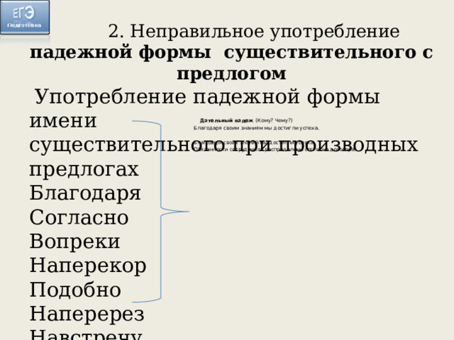  2. Неправильное употребление падежной формы существительного с предлогом  Употребление падежной формы имени существительного при производных предлогах Благодаря Согласно Вопреки Наперекор Подобно Наперерез Навстречу  Дательный падеж (Кому? Чему?) Благодаря своим знаниям мы достигли успеха. Благодаря своих знаний мы достигли успеха. Обязанности сотрудников распределены согласно договора. 