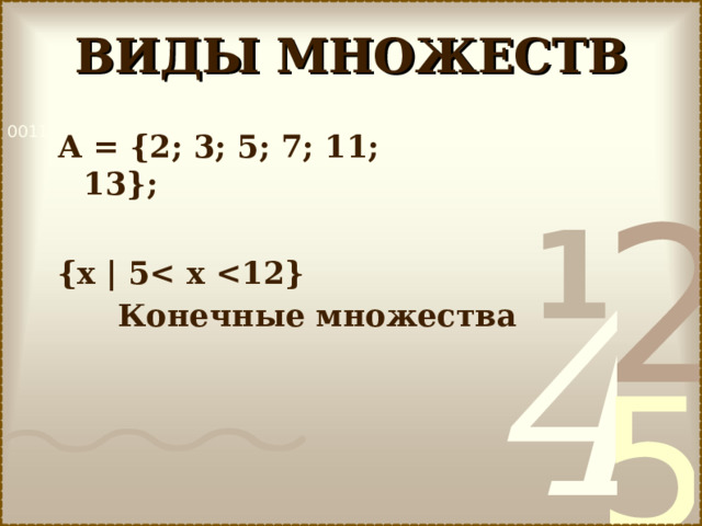 ВИДЫ МНОЖЕСТВ А = {2; 3; 5; 7; 11; 13};  {х | 5 Конечные множества 